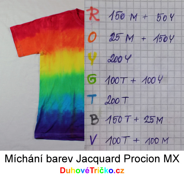 Jacquard Procion MX - míchání barev